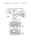 Acuro Universal Multimedia Communication System (AUMCS) diagram and image