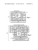 Acuro Universal Multimedia Communication System (AUMCS) diagram and image