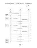 SESSION INITIATION PROTOCOL REGISTRATION WITH PING diagram and image