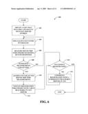 SESSION INITIATION PROTOCOL REGISTRATION WITH PING diagram and image