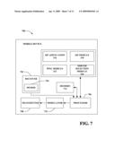 SESSION INITIATION PROTOCOL REGISTRATION WITH PING diagram and image