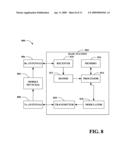 SESSION INITIATION PROTOCOL REGISTRATION WITH PING diagram and image