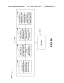 SESSION INITIATION PROTOCOL REGISTRATION WITH PING diagram and image