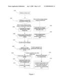 METHOD, SYSTEM, CLIENT AND SERVER FOR LOCATING OPERATION NODES IN COMMUNICATION SYSTEM diagram and image