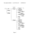 METHOD, SYSTEM, CLIENT AND SERVER FOR LOCATING OPERATION NODES IN COMMUNICATION SYSTEM diagram and image