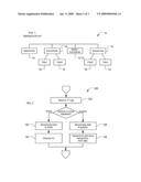 Coordinated Quiesce of a Distributed File System diagram and image