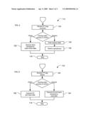 Coordinated Quiesce of a Distributed File System diagram and image