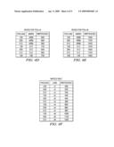 System for Dynamically Balancing PCI-Express Bandwidth diagram and image