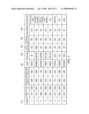 System for Dynamically Balancing PCI-Express Bandwidth diagram and image