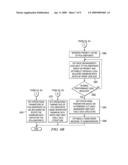 System for Dynamically Balancing PCI-Express Bandwidth diagram and image