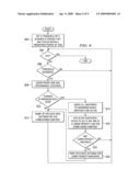 System for Dynamically Balancing PCI-Express Bandwidth diagram and image