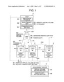 STORAGE SYSTEM AND VIRTUALIZATION METHOD diagram and image