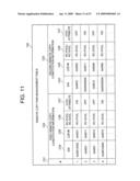 STORAGE SYSTEM AND VIRTUALIZATION METHOD diagram and image