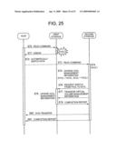 STORAGE SYSTEM AND VIRTUALIZATION METHOD diagram and image