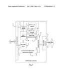 NAND FLASH CONTROLLER AND DATA EXCHANGE METHOD BETWEEN NAND FLASH MEMORY AND NAND FLASH CONTROLLER diagram and image