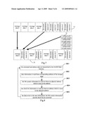 NAND FLASH CONTROLLER AND DATA EXCHANGE METHOD BETWEEN NAND FLASH MEMORY AND NAND FLASH CONTROLLER diagram and image