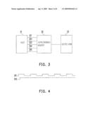 DATA ACCESS METHOD AND MEMORY USING THE SAME diagram and image