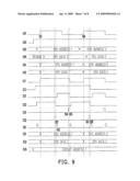 DATA ACCESS METHOD AND MEMORY USING THE SAME diagram and image