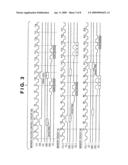 MEMORY ACCESS CONTROL DEVICE, COMMAND ISSUING DEVICE, AND METHOD diagram and image