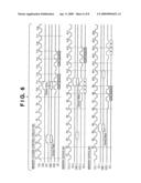 MEMORY ACCESS CONTROL DEVICE, COMMAND ISSUING DEVICE, AND METHOD diagram and image