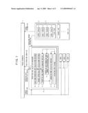 Method And Device For Controlling Multicore Processor diagram and image