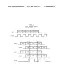 PRE-FETCH CIRCUIT OF SEMICONDUCTOR MEMORY APPARATUS AND CONTROL METHOD OF THE SAME diagram and image