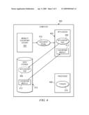 PROCESS RETEXT FOR DYNAMICALLY LOADED MODULES diagram and image