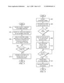 PROCESS RETEXT FOR DYNAMICALLY LOADED MODULES diagram and image