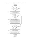 PROCESS RETEXT FOR DYNAMICALLY LOADED MODULES diagram and image