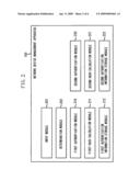 INFORMATION PROCESSING APPARATUS AND AUTHENTICATION INFORMATION MIGRATION METHOD diagram and image