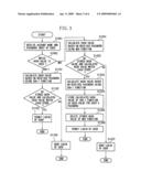 INFORMATION PROCESSING APPARATUS AND AUTHENTICATION INFORMATION MIGRATION METHOD diagram and image