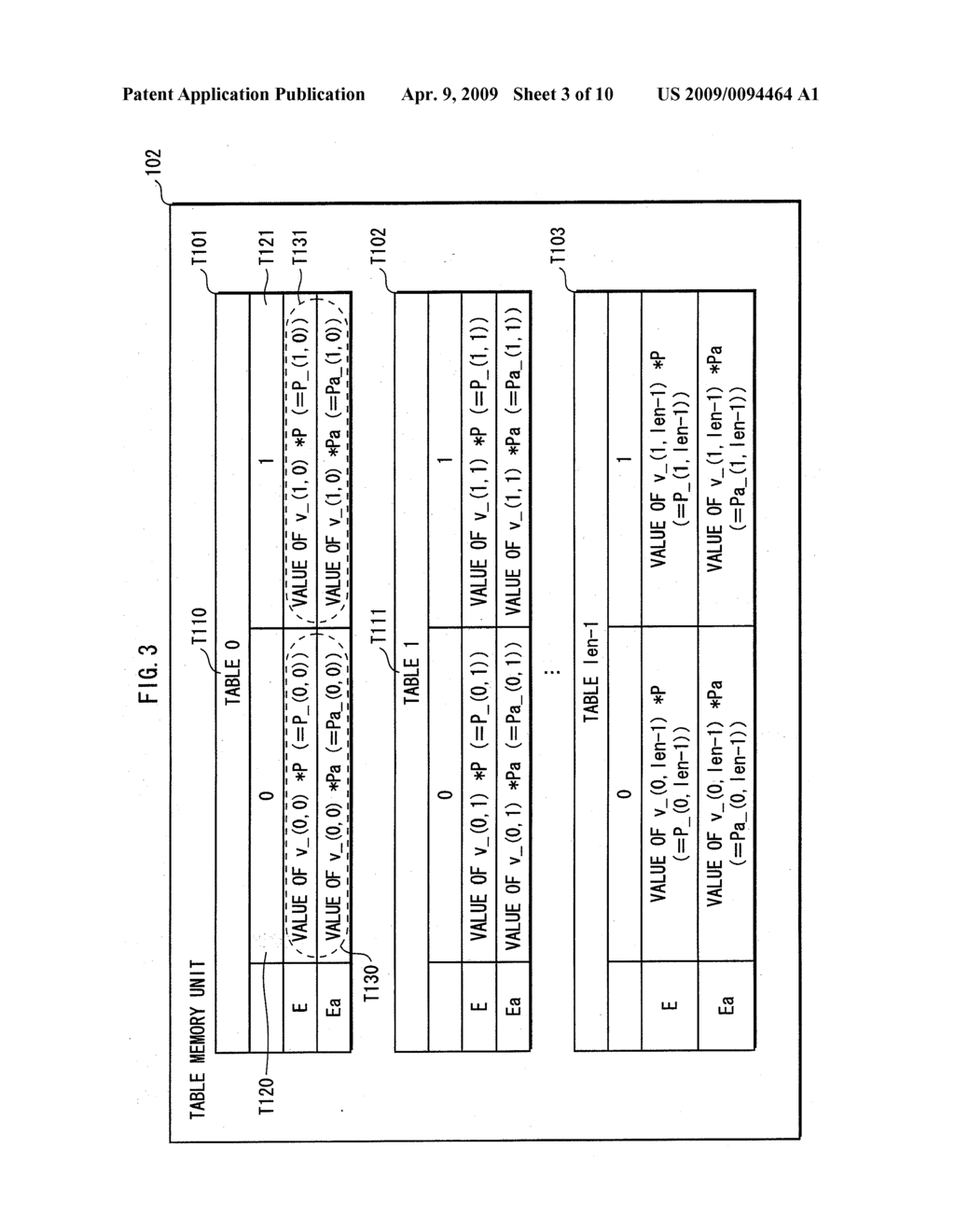 SIGNATURE GENERATING DEVICE, SIGNATURE GENERATING METHOD AND SIGNATURE GENERATING PROGRAM - diagram, schematic, and image 04