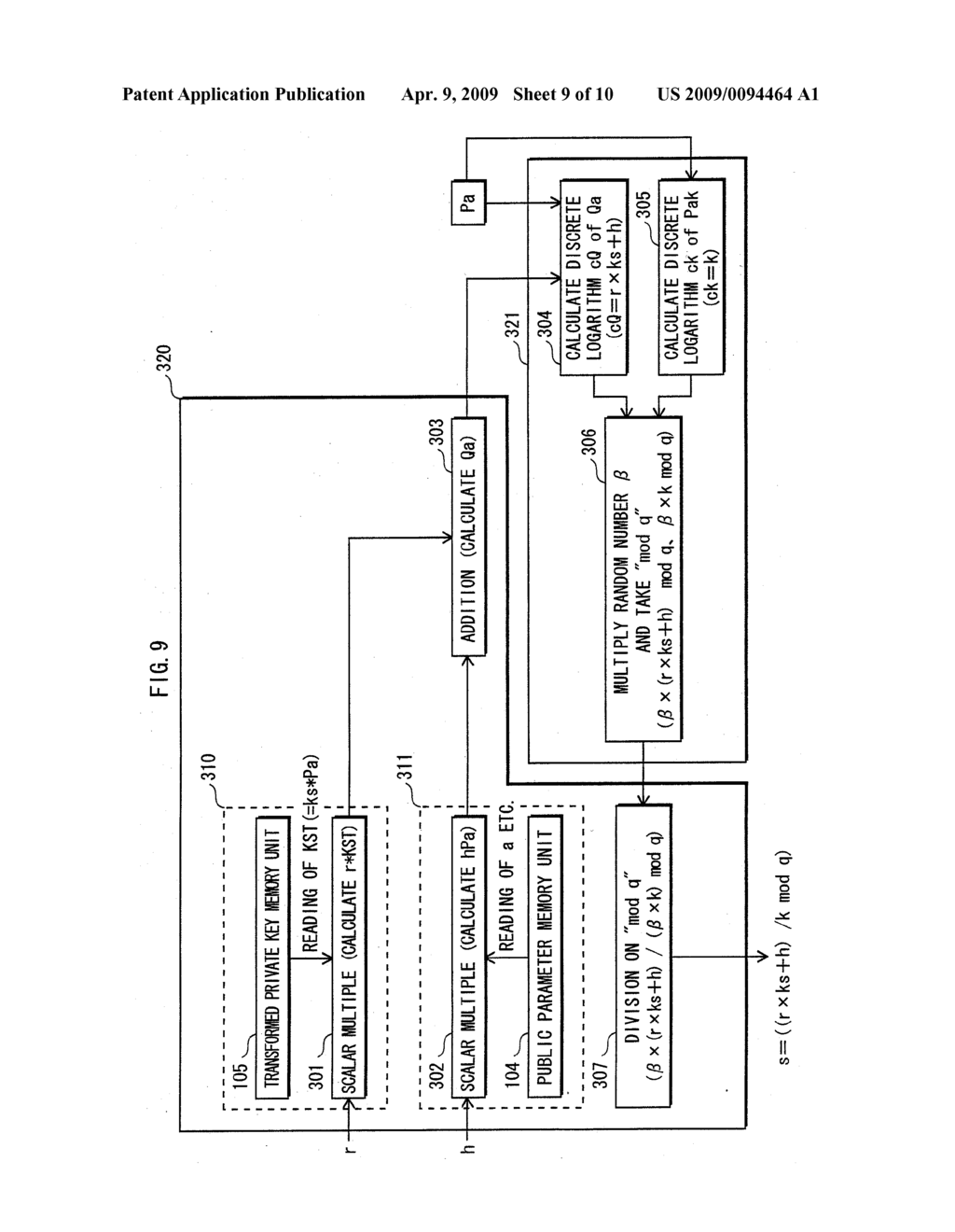 SIGNATURE GENERATING DEVICE, SIGNATURE GENERATING METHOD AND SIGNATURE GENERATING PROGRAM - diagram, schematic, and image 10