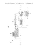 CODE ERROR DETECTOR AND ERROR DETECTING CODE GENERATOR diagram and image