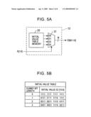 CODE ERROR DETECTOR AND ERROR DETECTING CODE GENERATOR diagram and image