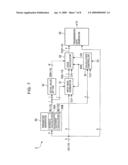 CODE ERROR DETECTOR AND ERROR DETECTING CODE GENERATOR diagram and image