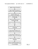 Displaying Documents To A Plurality Of Users Of A Surface Computer diagram and image