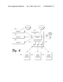 Environment-Interactive Context-Aware Devices and Methods diagram and image