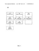 METHODS AND SYSTEMS THAT MONITOR LEARNING PROGRESS diagram and image