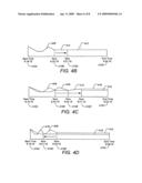 ALTERNATE PROGRESS INDICATOR DISPLAYS diagram and image