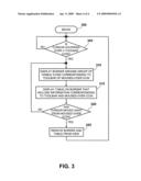 METHOD AND SYSTEM FOR IDENTIFYING GROUPED TOOLBAR ICONS diagram and image