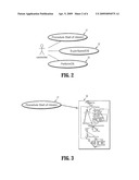 System and Method For Applying Model-Based Testing To Train Control Systems diagram and image