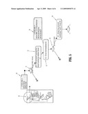 System and Method For Applying Model-Based Testing To Train Control Systems diagram and image