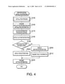 Method of Installing Application Programs and Computer Accessible Recording Medium Storing Installation Program diagram and image