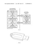 METHOD AND DEVICE FOR PROTECTING SOFTWARE FROM UNAUTHORIZED USE diagram and image