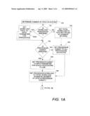 METHOD OF MANAGING WORKLOADS IN A DISTRIBUTED PROCESSING SYSTEM diagram and image