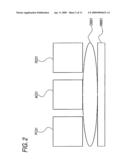 Access Control Method, System and Device Using Access Control Method diagram and image