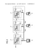 Access Control Method, System and Device Using Access Control Method diagram and image