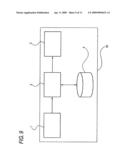 Access Control Method, System and Device Using Access Control Method diagram and image