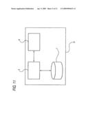 Access Control Method, System and Device Using Access Control Method diagram and image